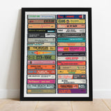 Music from 1963 - 62nd Birthday Gift - Customized Print - Born in 1963 - Year you were Born