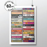 Music from 1963 - 62nd Birthday Gift - Customized Print - Born in 1963 - Year you were Born