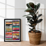 Music from 1963 - 62nd Birthday Gift - Customized Print - Born in 1963 - Year you were Born