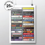 Music from 2000 - 25th Birthday Gift - Customized Print - Born in 2000 - Year you were born