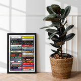 Music from 2000 - 25th Birthday Gift - Customized Print - Born in 2000 - Year you were born