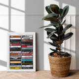 Music from 2003 - 22nd Birthday Gift - Customized Print - Born in 2003 - Year you were born