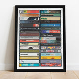 Music from 2006 - 19th Birthday Gift - Customized Print - Born in 2006 - Year you were born