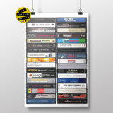 Music from 1997 - 28th Birthday Gift - Customized Print - Born in 1997 - Year you were born