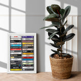 Music from 1975 - 50th Birthday Gift - Customized Print -  Year you were born