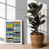 Music from 1976 - 49th Birthday Gift - Customized Print - Year you were Born