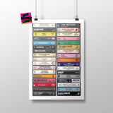 Music from 1980 - 45th Birthday Gift - Customized Print - Born in 1980 - Year you were Born