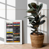 Music from 1981 - 44th Birthday Gift - Customized Print - Born in 1981 - Year you were Born