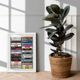 Music from 1982 - 43rd Birthday Gift - Customized Print - Born in 1982 - Year you were Born