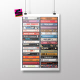 Music from 1985 - 40th Birthday Gift - Customized Print - Born in 1985 - Year you were Born