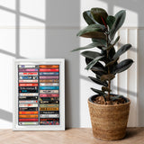 Music from 1985 - 40th Birthday Gift - Customized Print - Born in 1985 - Year you were Born