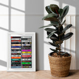 Music from 1986 - 39th Birthday Gift - Customized Print - Born in 1986 - Year you were Born