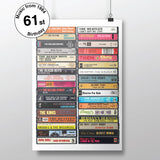 Music from 1964 - 61st Birthday Gift - Customized Print - Born in 1964 - Year you were Born